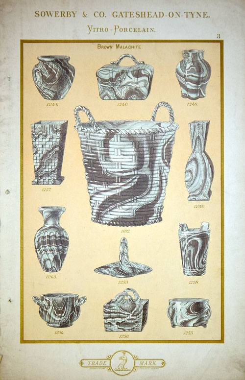 Sowerby Glass Pattern Book- 1880