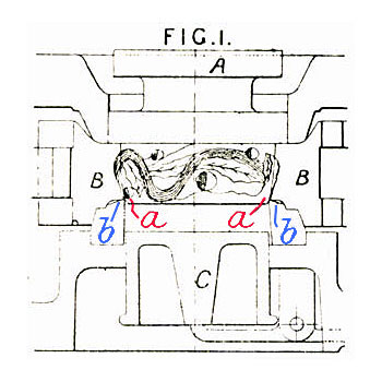 Sowerby Patent 2433 - 1871